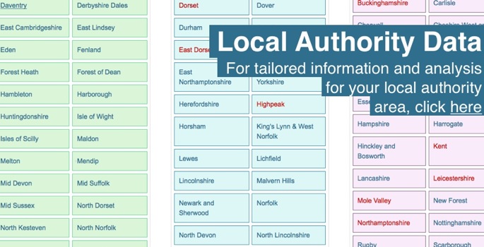 Local Authority