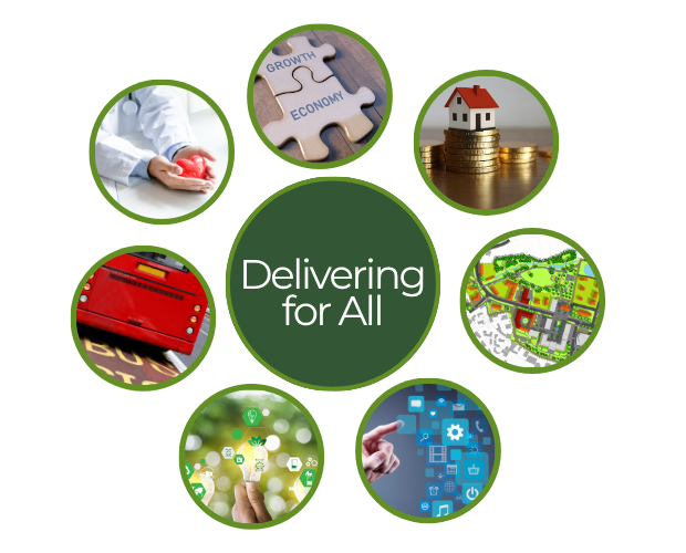 Delivering for All: A Roadmap for Rural Prosperity