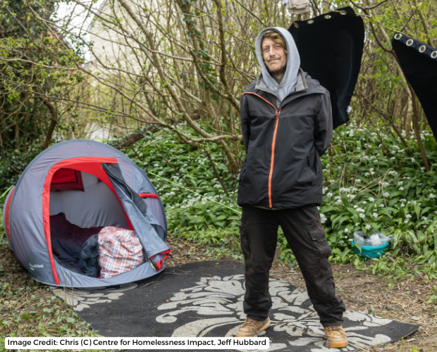 Adequacy Of Funding To Support Homeless People