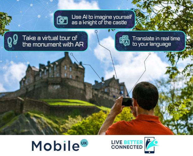 Mobile Connectivity Transforming Culture and Heritage