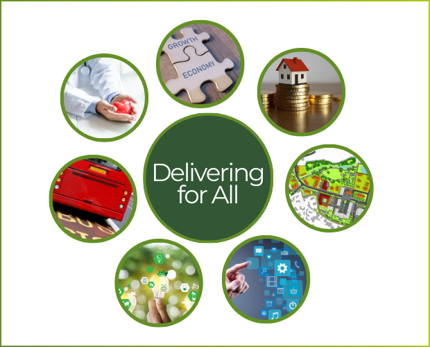 Have Your Say: Delivering for All Survey