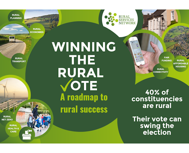 Winning the Rural Vote