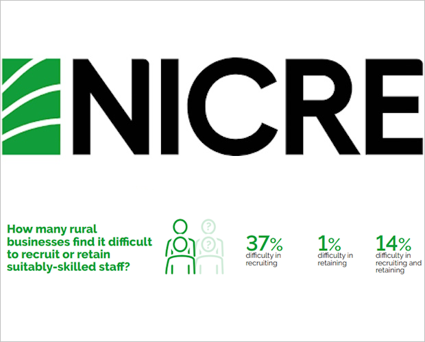 Skills And Labour Shortages Hinder Rural Business Performance and Growth